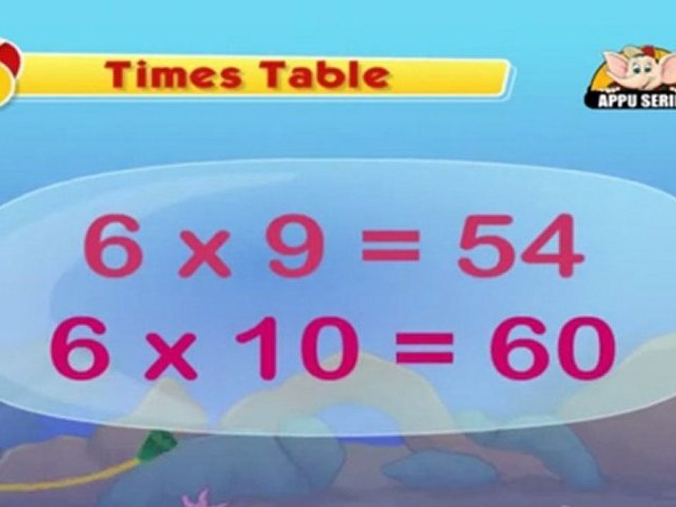 Learn Multiplication - Table 6