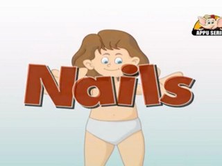 Learn about Human Body Parts in Kannada - Part 2