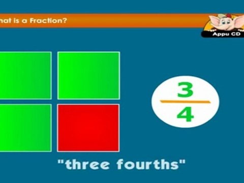Learn Fractions - What is a Fraction?