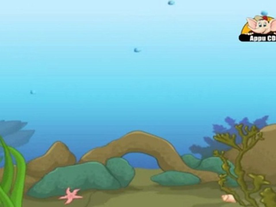 Learn about Planet Earth in Hindi  - Global Warming