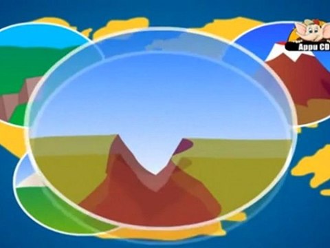 Learn About Planet Earth in Hindi - Plate Tectonics