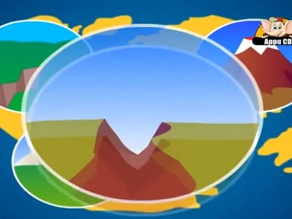 Learn About Planet Earth in Hindi - Plate Tectonics