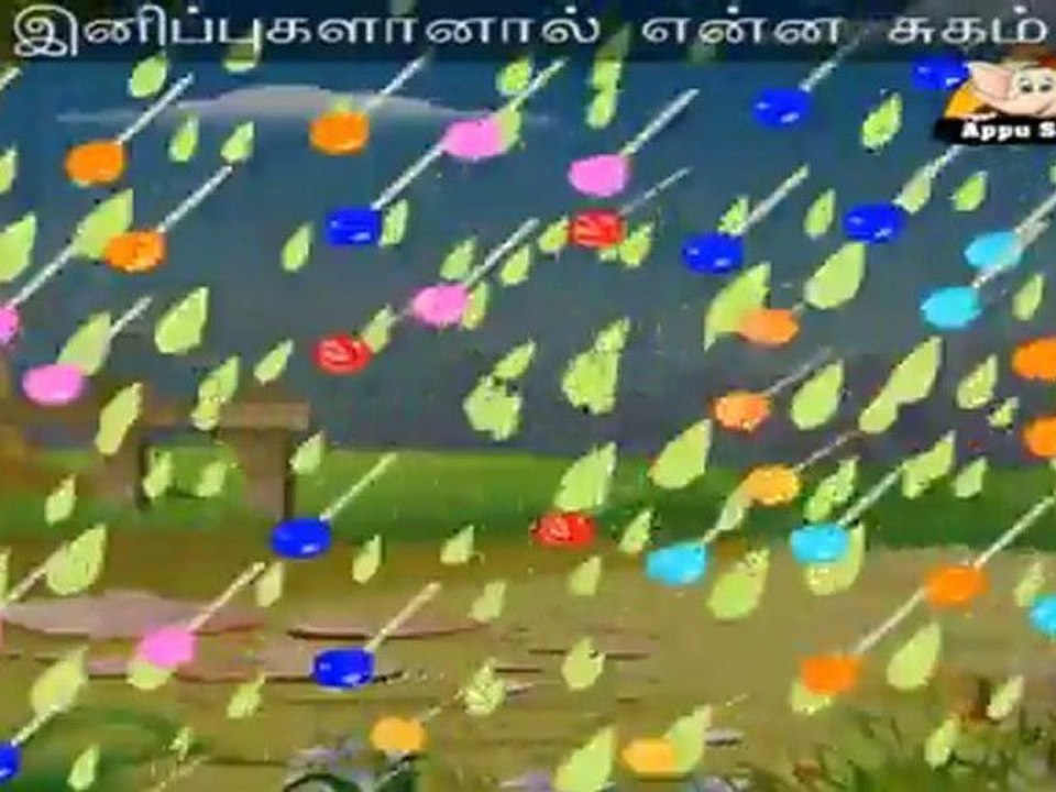 Mazhaittuli (If All the Little Raindrops) - Nursery Rhyme with Lyrics & Sing Along