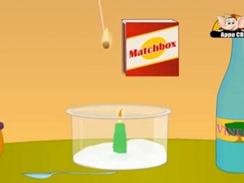 Learn Science through Home Experiments in Hindi - Fight a Fire