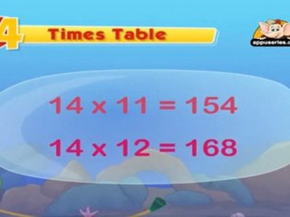 Fun Multiplication Table 14 Song 🎶 – Learn & Memorize Easily