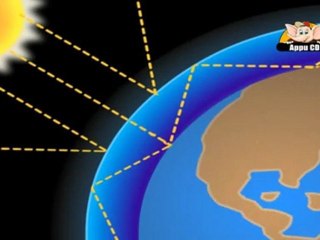 Learn About Planet Earth in Hindi - Origin and Life on Earth