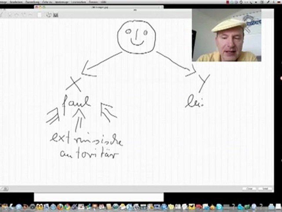 McGregor Theorie Xu