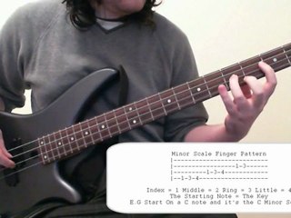 Bass-Guitar-Scales