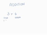 Learn Maths: Grade 1 - Addition Part 1/2