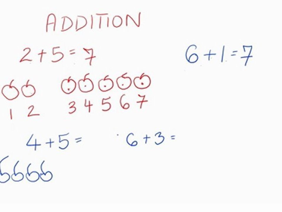 Learn Maths: Grade 1 - Addition Part 2/2