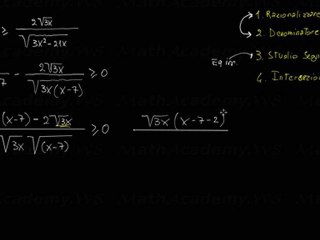 disequazioni irrazionali fratte esercizio svolto