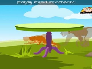 Susthada Mungoosi (Pop Goes The Weasel) - Nursery Rhyme with Sing along