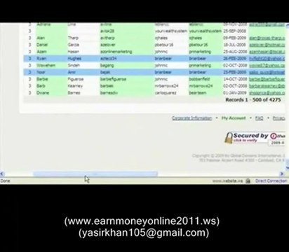 Best Home Based Business {The Fail Blog} Is to Make Money Online and Work From Home Jobs