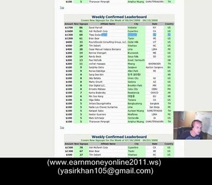 Best Home Based Business {The Fail Blog} Is to Make Money Online and Work From Home Jobs