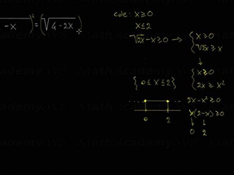 equazioni con radicali doppi esempio svolto