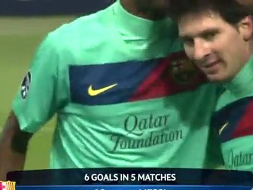 Milan VS Barcelona 2-3 Highlights HD 23.11.2011