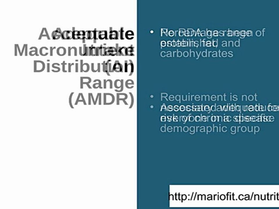 What are the DRI recommendations?