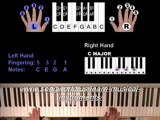 Learn To Play Piano Software | Learn Piano With Rocket Piano | Final Fantasy Piano