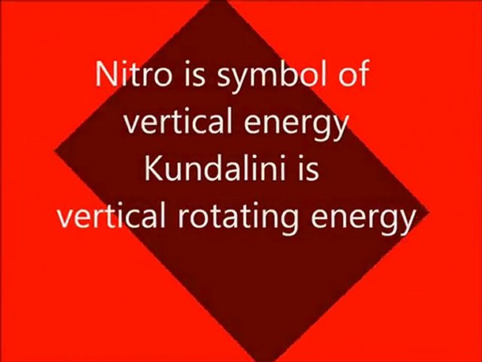 Kundalini Power and Hypnosis