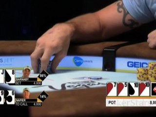 NHL Charity Shootout 2010 Episode 4