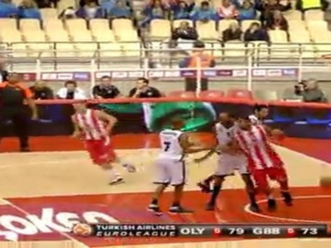 Euroleague Wednesday Recap Week 6