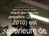 Dominique Dord et les dépenses de personnel d'Aix-les-Bains