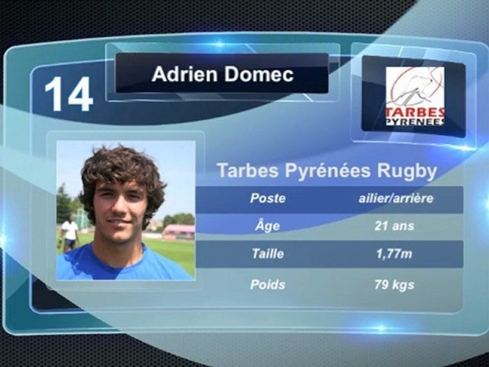 TPR/La Rochelle : le groupe du TPR