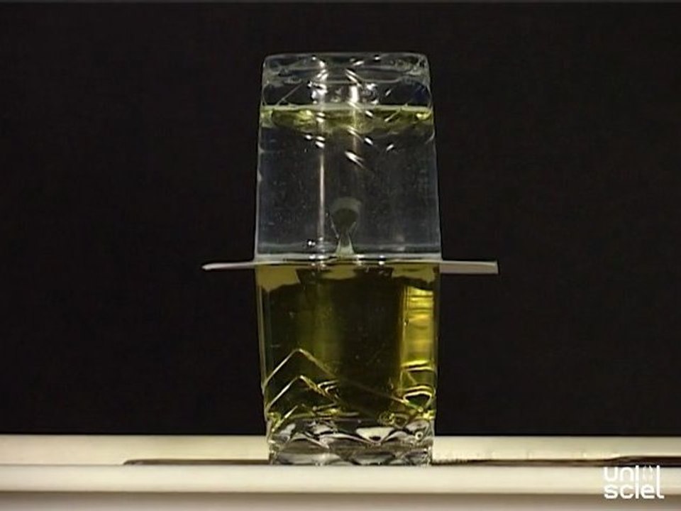 Inversion de liquides