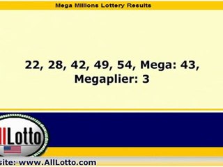 Mega Millions Lottery Drawing Results for November 25, 2011