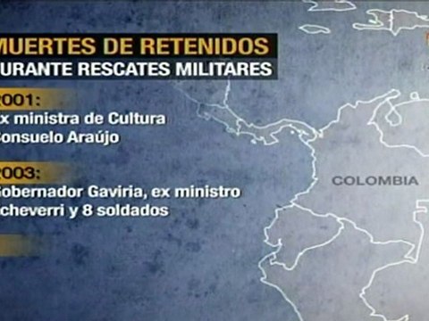 Muertes de retenidos durante rescates militares