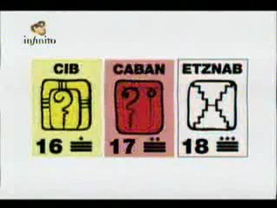 Las 7 Profecias Mayas 4a Parte (Proyecto Blue Beam, Quetzalcoatl, 2012)