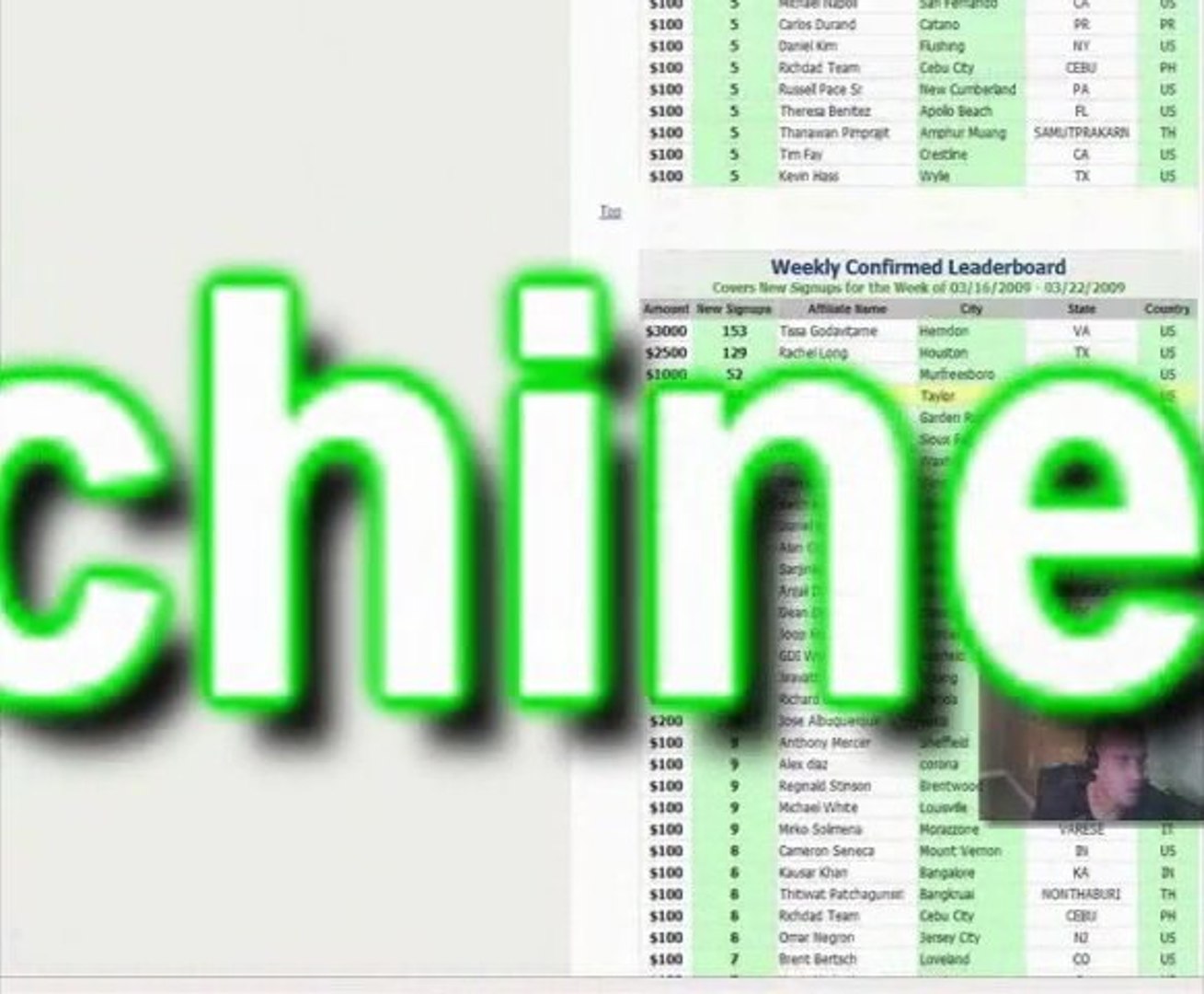 How To Earn Money Working Online