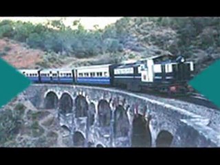 Check IRCTC PNR STATUS