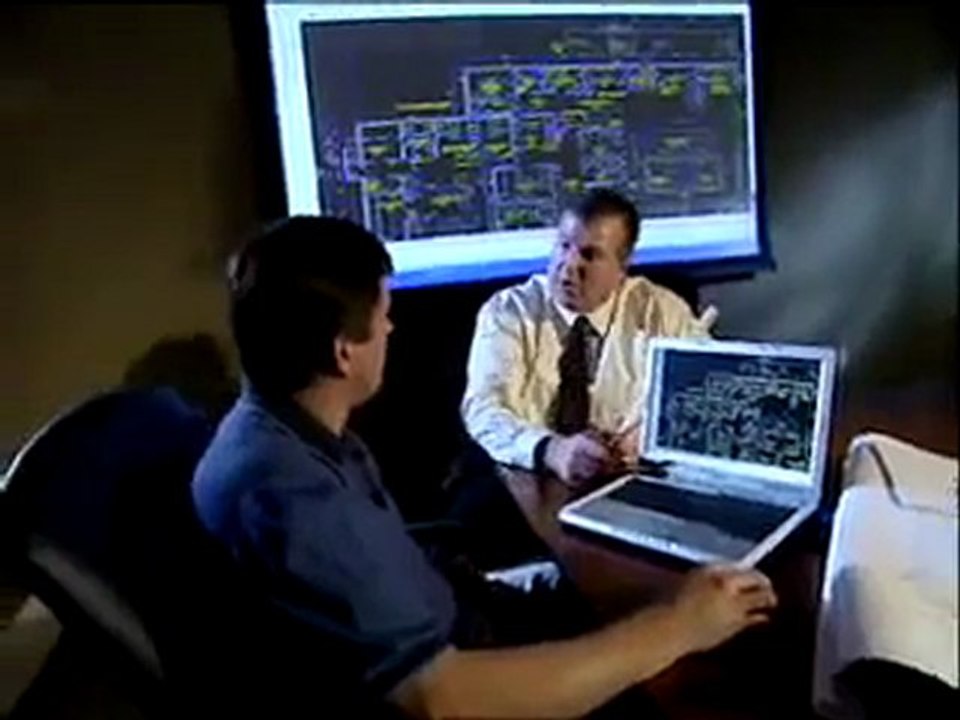 Security System: Cctv Security Cameras, Dvr Security System, Panasonic Security Cameras across Madison, Wisconsin