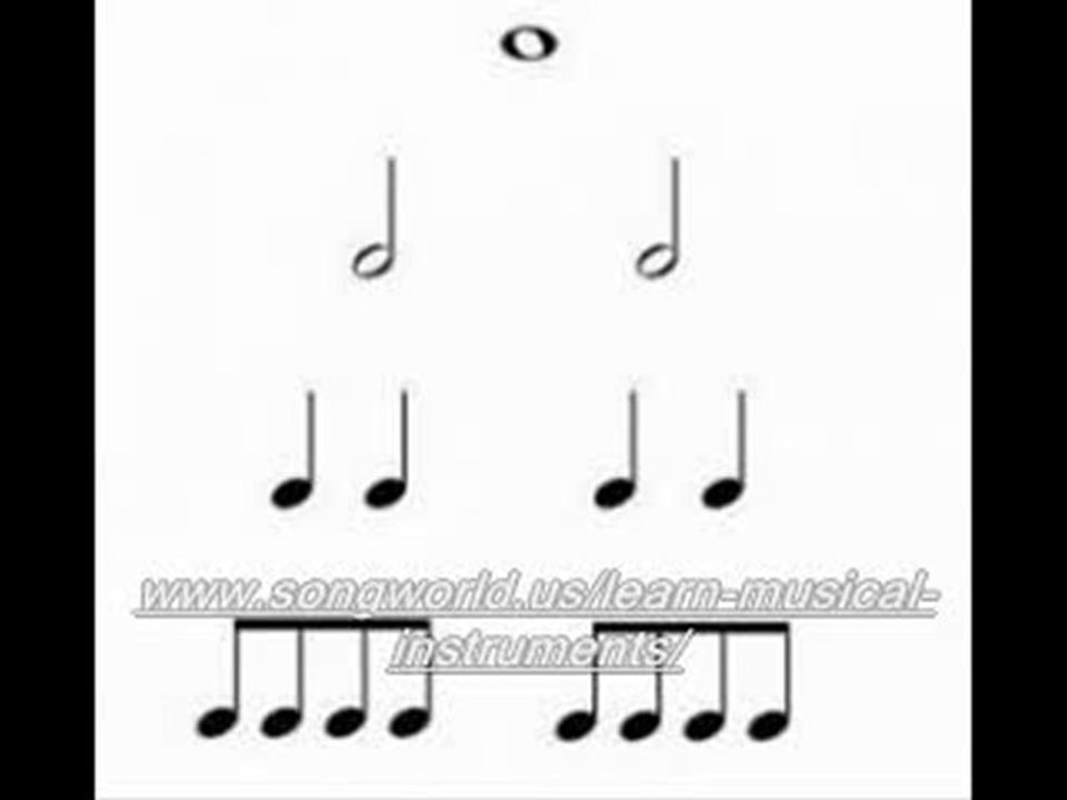 Mrs. Right Mindless Behavior On Piano Learn Notes and chord Tutorial