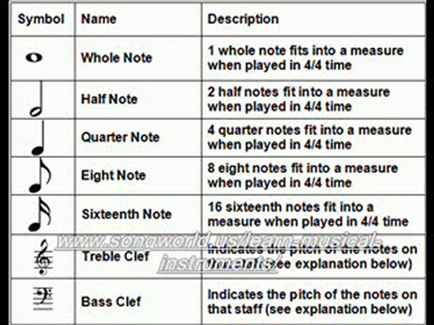 Piano Styles - How To Create & Use Block Chords