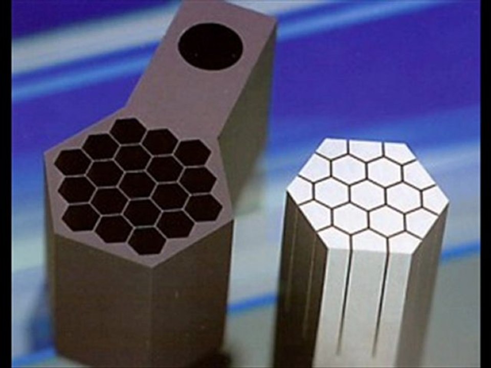 Theory Behind Manufacturing Products