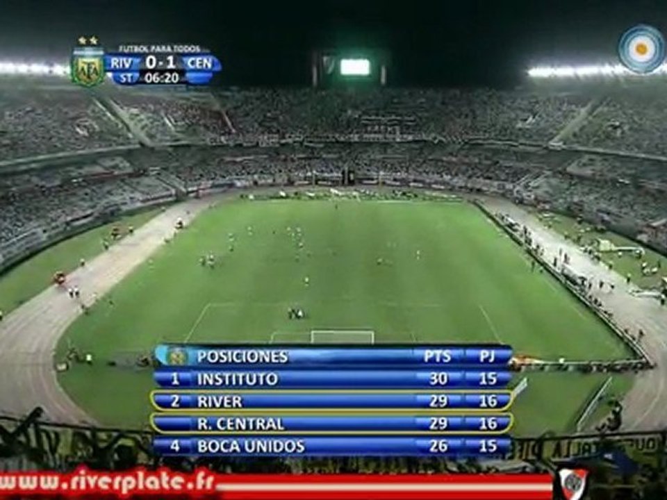 River Plate 1 - 1 Rosario Central