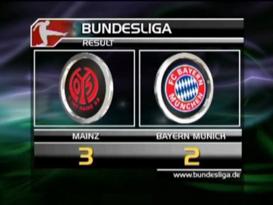 Bayern verliert in Mainz
