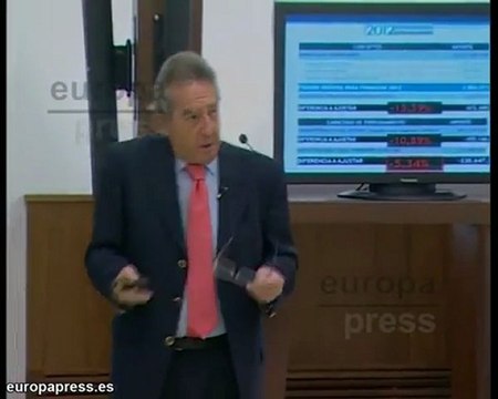 Extremadura solo reducirá un 5,3% su presupuesto