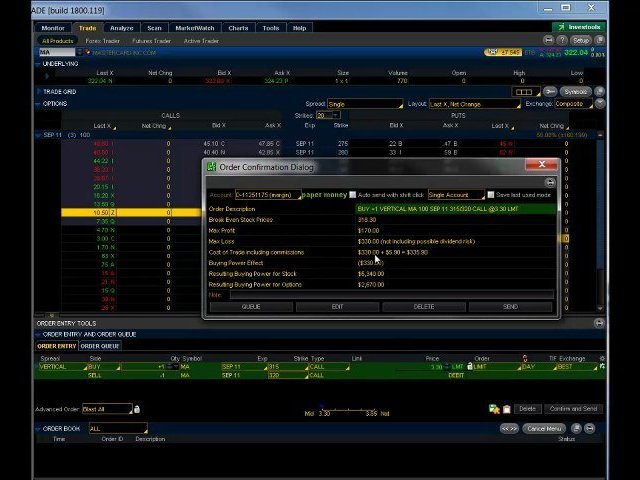 Return on Investment (Options)