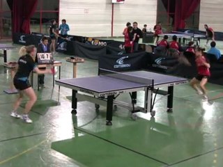 Julie KUY - Marine PAVOT