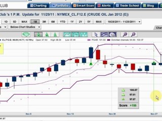 Don’t Worry, December 9th Fixes Everything…