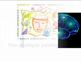 Unlocking Your Genius Potential