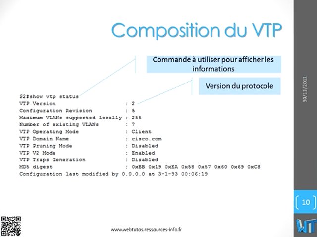 Conférences