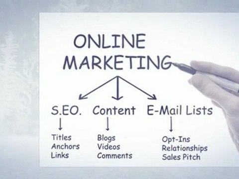 Importance Of Mobile Websites For Local Small businesses