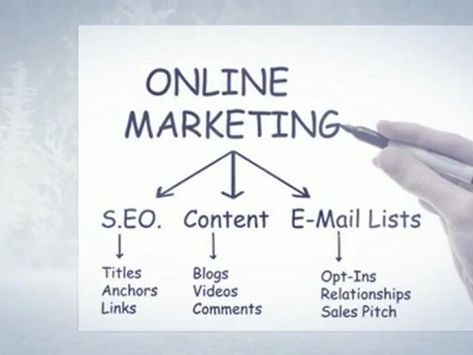 Importance Of Mobile Websites For Local Small businesses