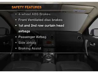 New 2012 Nissan Rogue Irvine CA - by EveryCarListed.com