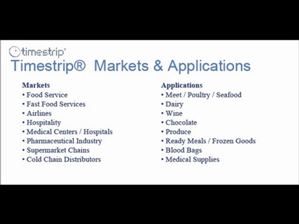 Food Temperature and Monitoring with Timestrip's Dan Hafen