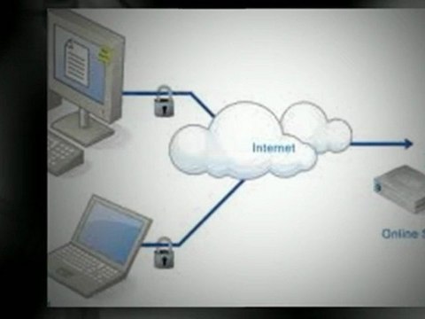 Cloud Solutions Del Mar (858) 688-8958